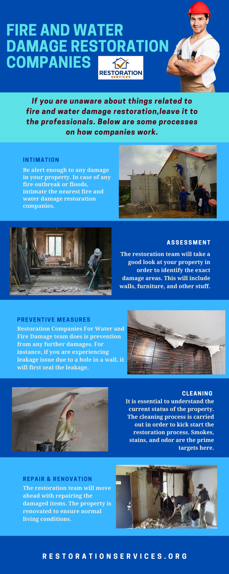 Fire and water damage restoration companies