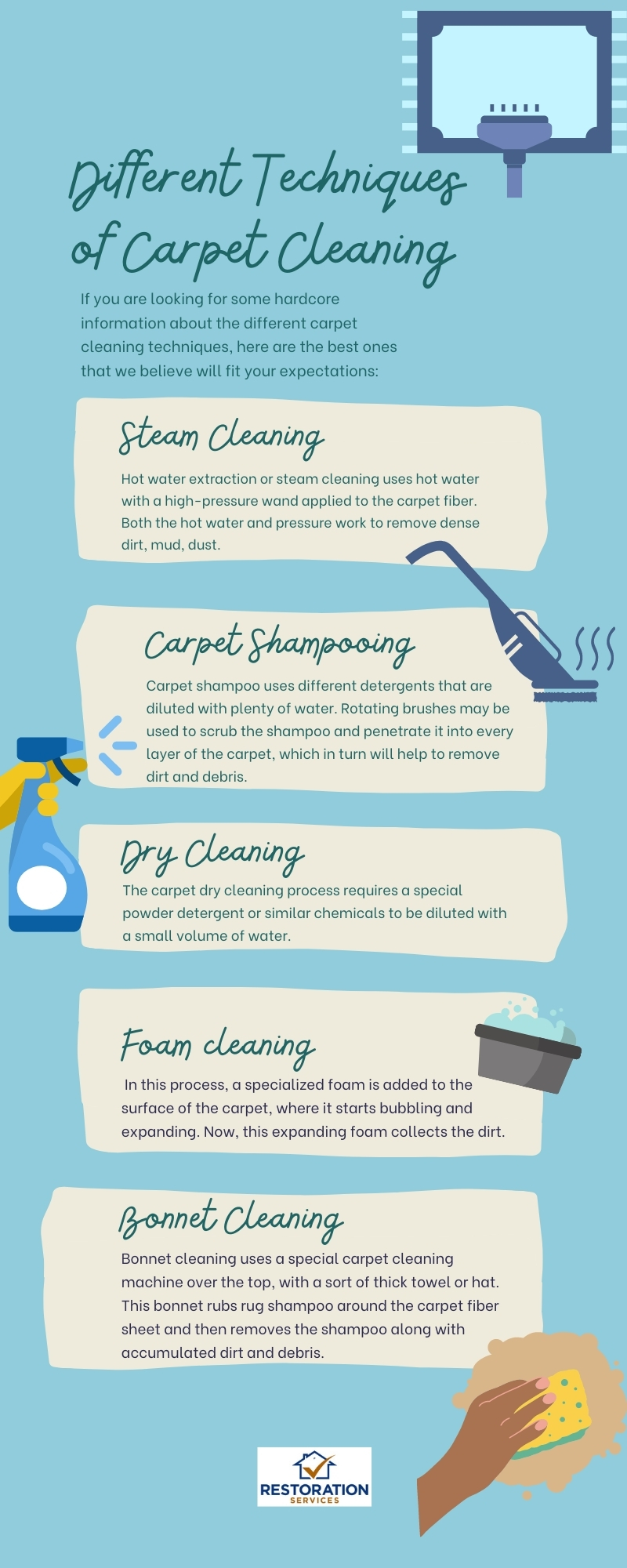 Different techniques of carpet cleaning