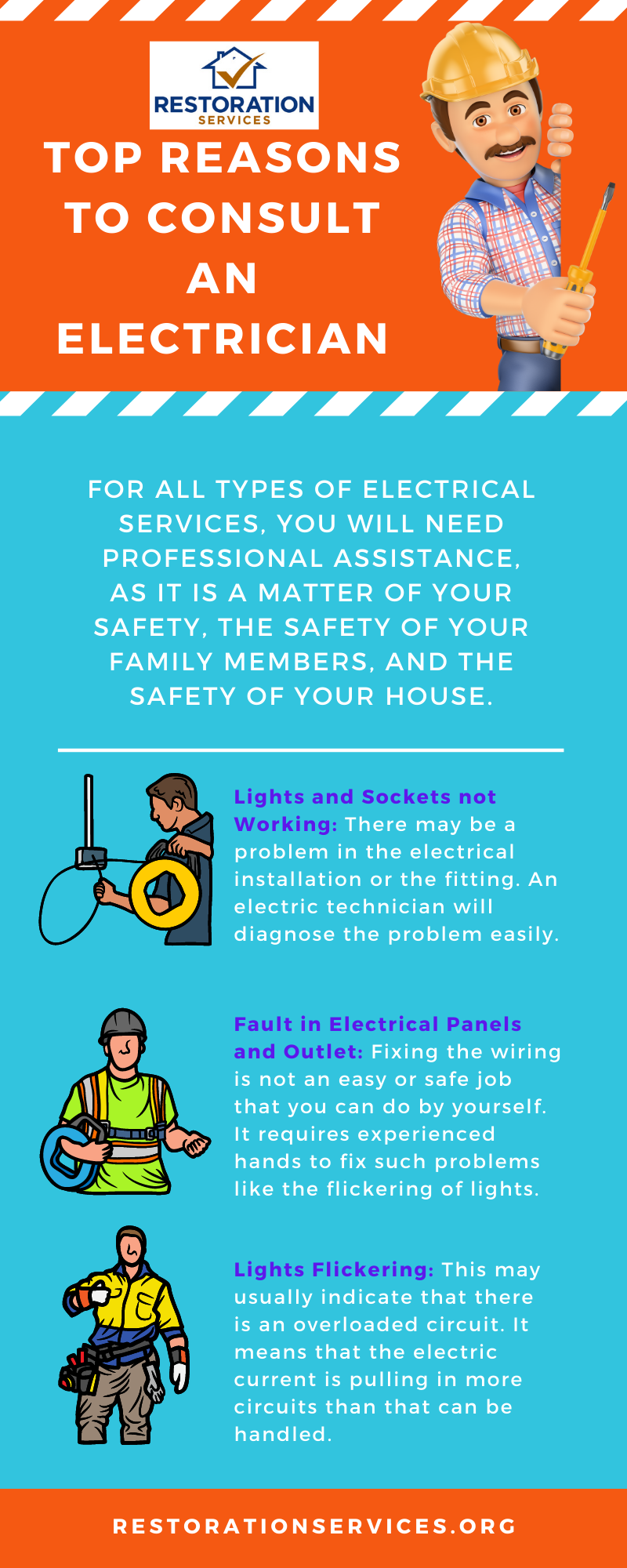 Top Reasons to Consult an Electrician