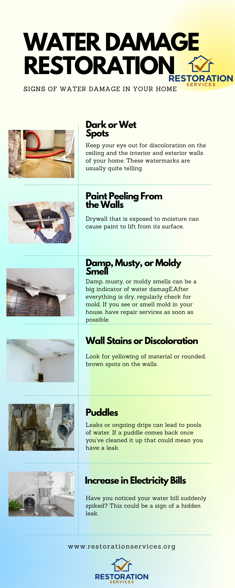 SIGNS OF WATER DAMAGE